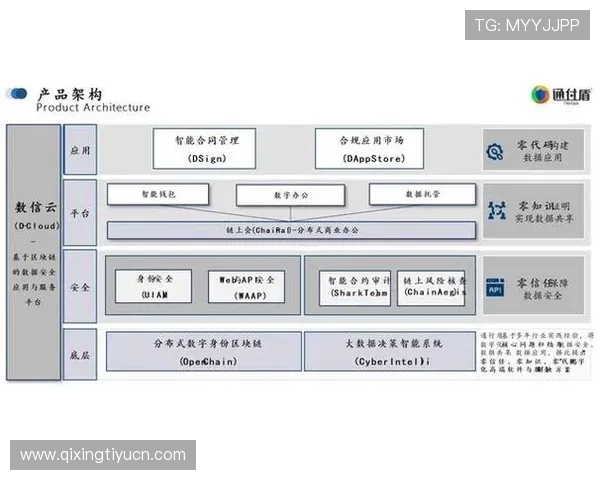 开云体育官网中国：利用大数据与人工智能优化用户体验的创新方案
