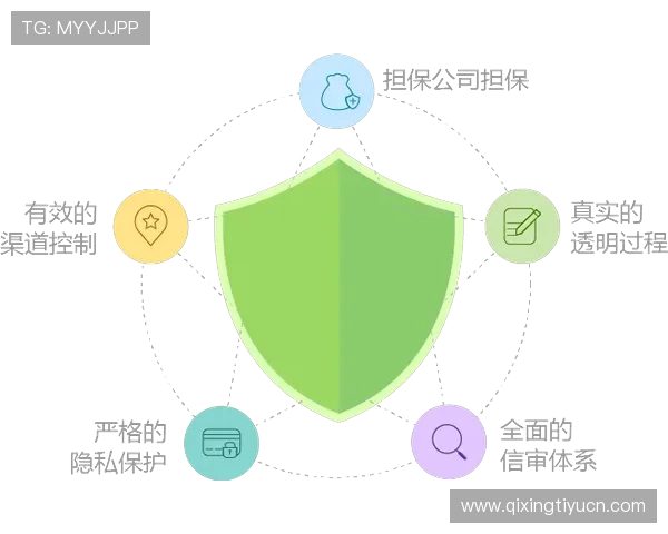 优发网安全可靠性分析保障玩家资金安全与个人信息隐私的详细措施 优发网安全可靠性分析保障玩家资金安全与个人信息隐私的详细措施