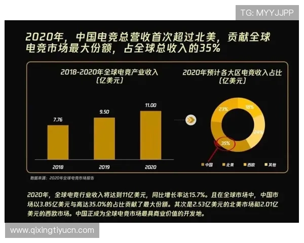 爱游戏体育信誉好,全面解析优质体育电竞平台的核心优势与用户保障 爱游戏体育信誉好,全面解析优质体育电竞平台的核心优势与用户保障