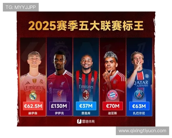 足彩比分直播即时比分：全面解析如何利用实时比分数据优化你的足球投注策略